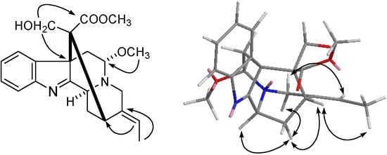 Molecules 18 07309 g005 550