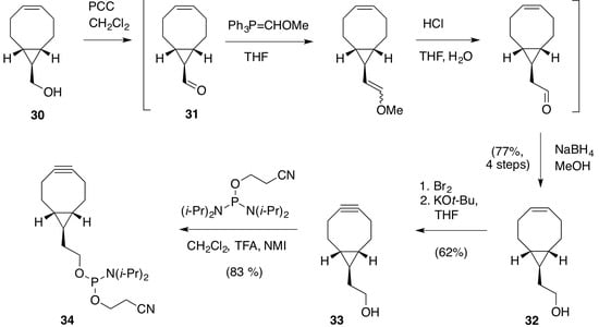 Molecules 18 07346 g006 550
