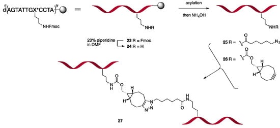 Molecules 18 07346 g009 550