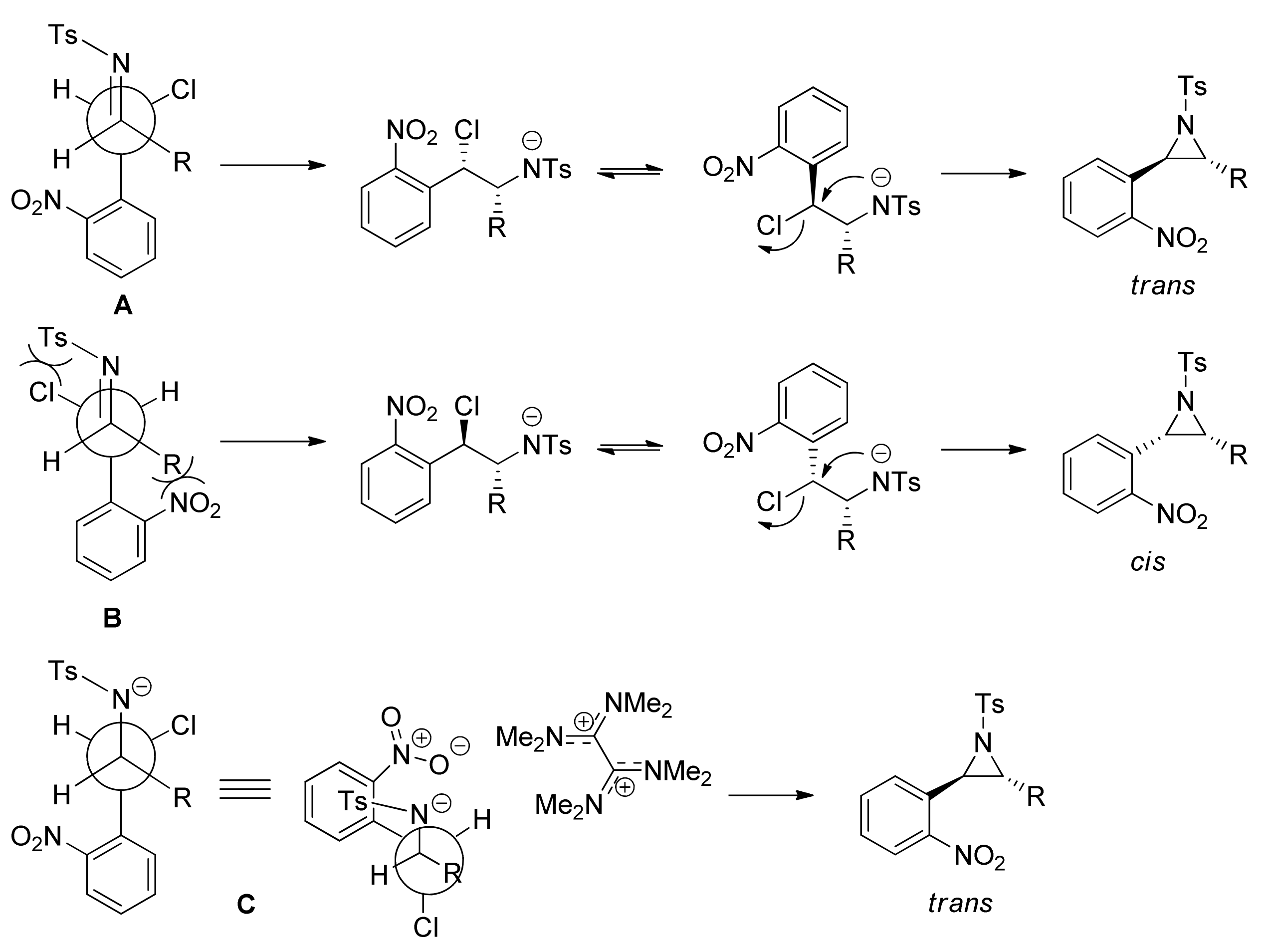 Molecules 18 07364 sch004
