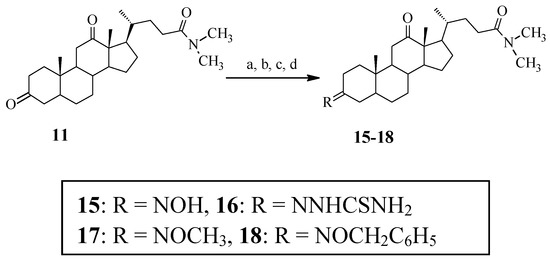 Molecules 18 07436 g004 550