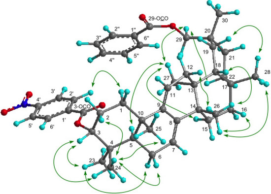 Molecules 18 07448 g003 550