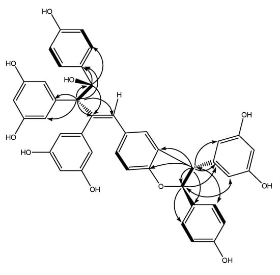 Molecules 18 07486 g002 550