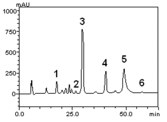 Molecules 18 07570 g001 550