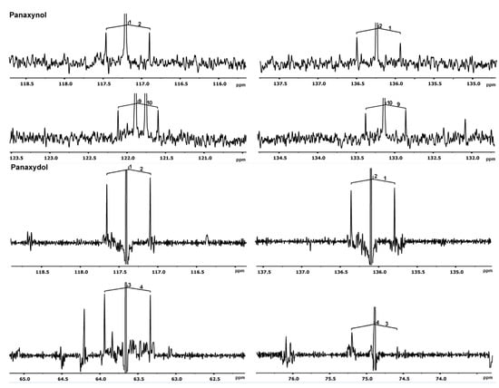 Molecules 18 07686 g003 550