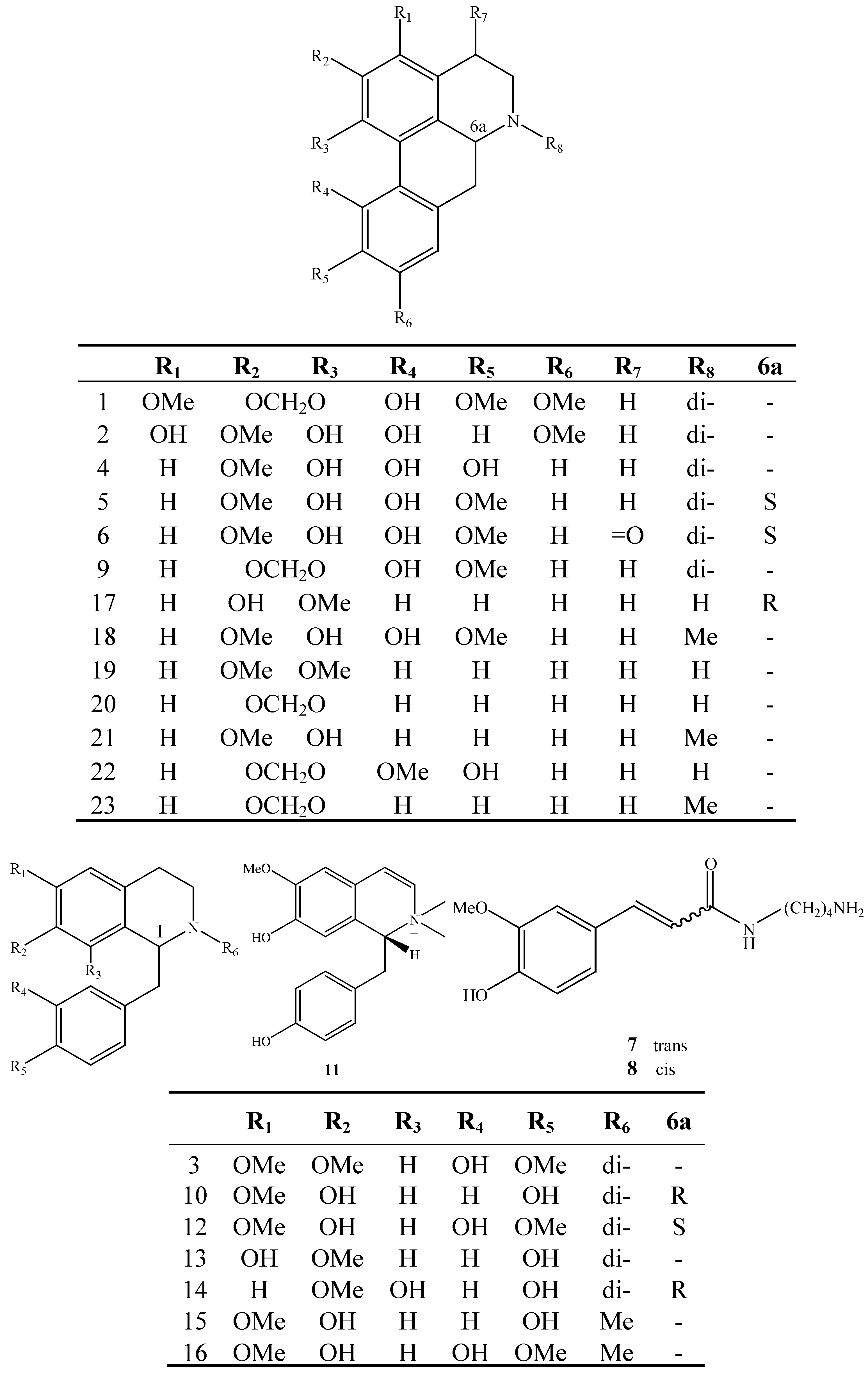 Molecules 18 07739 g001