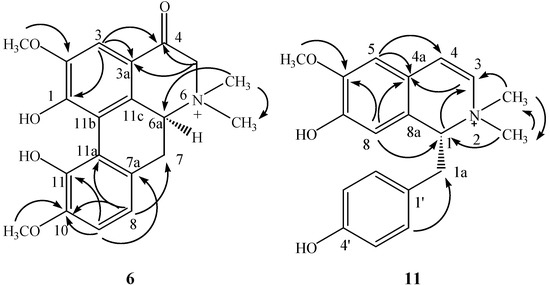 Molecules 18 07739 g002 550