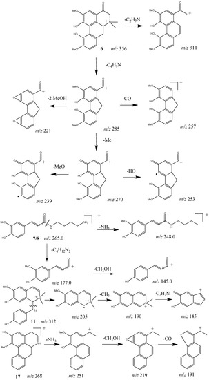 Molecules 18 07739 g004 550