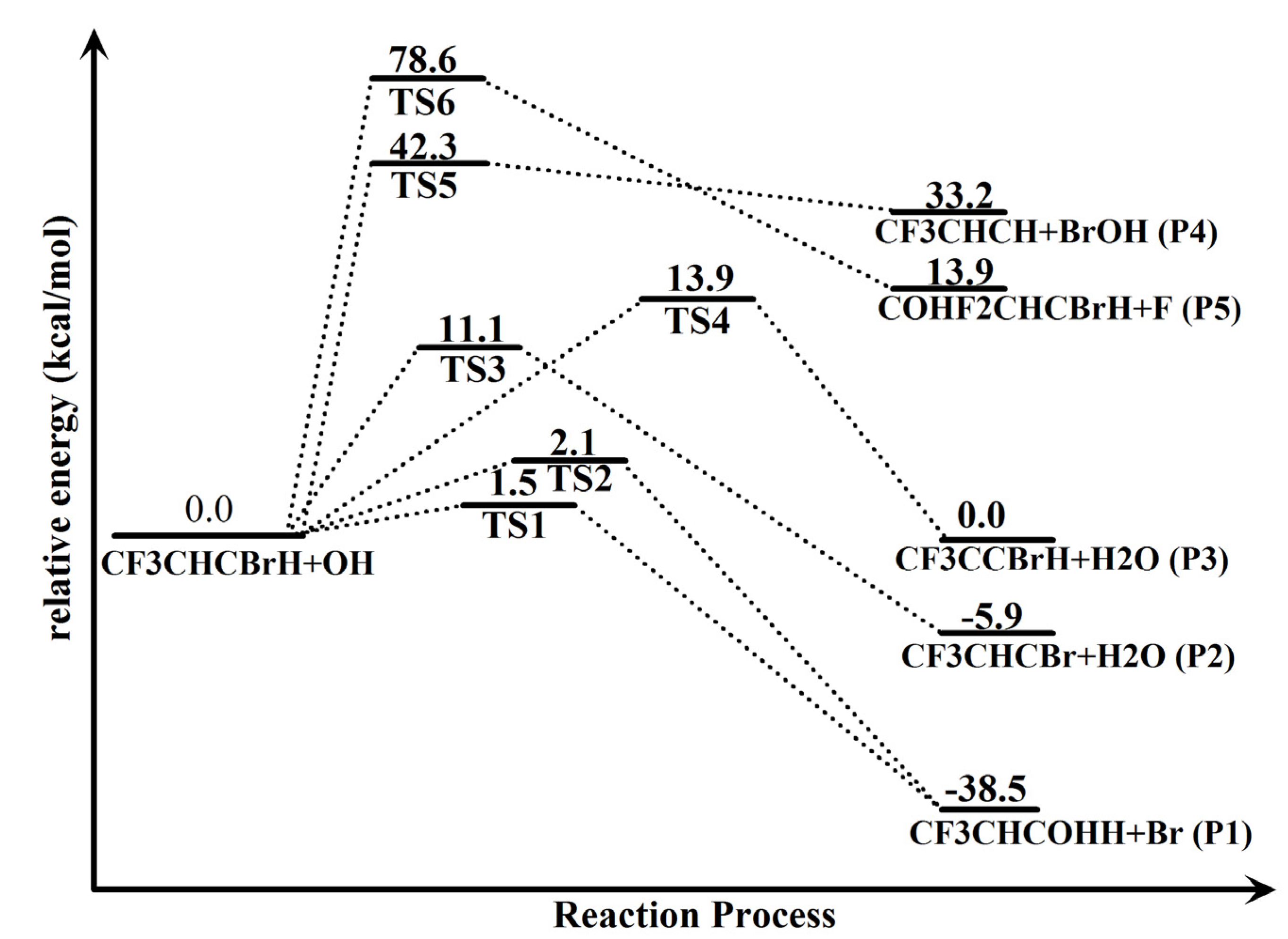 Molecules 18 07873 g002