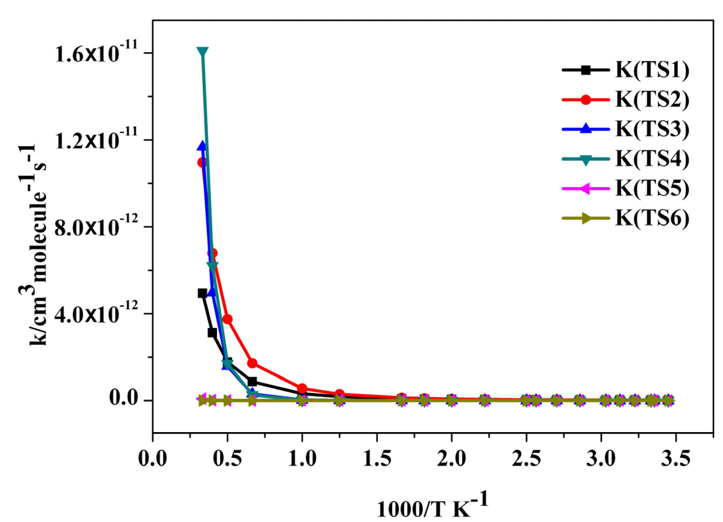 Molecules 18 07873 g003