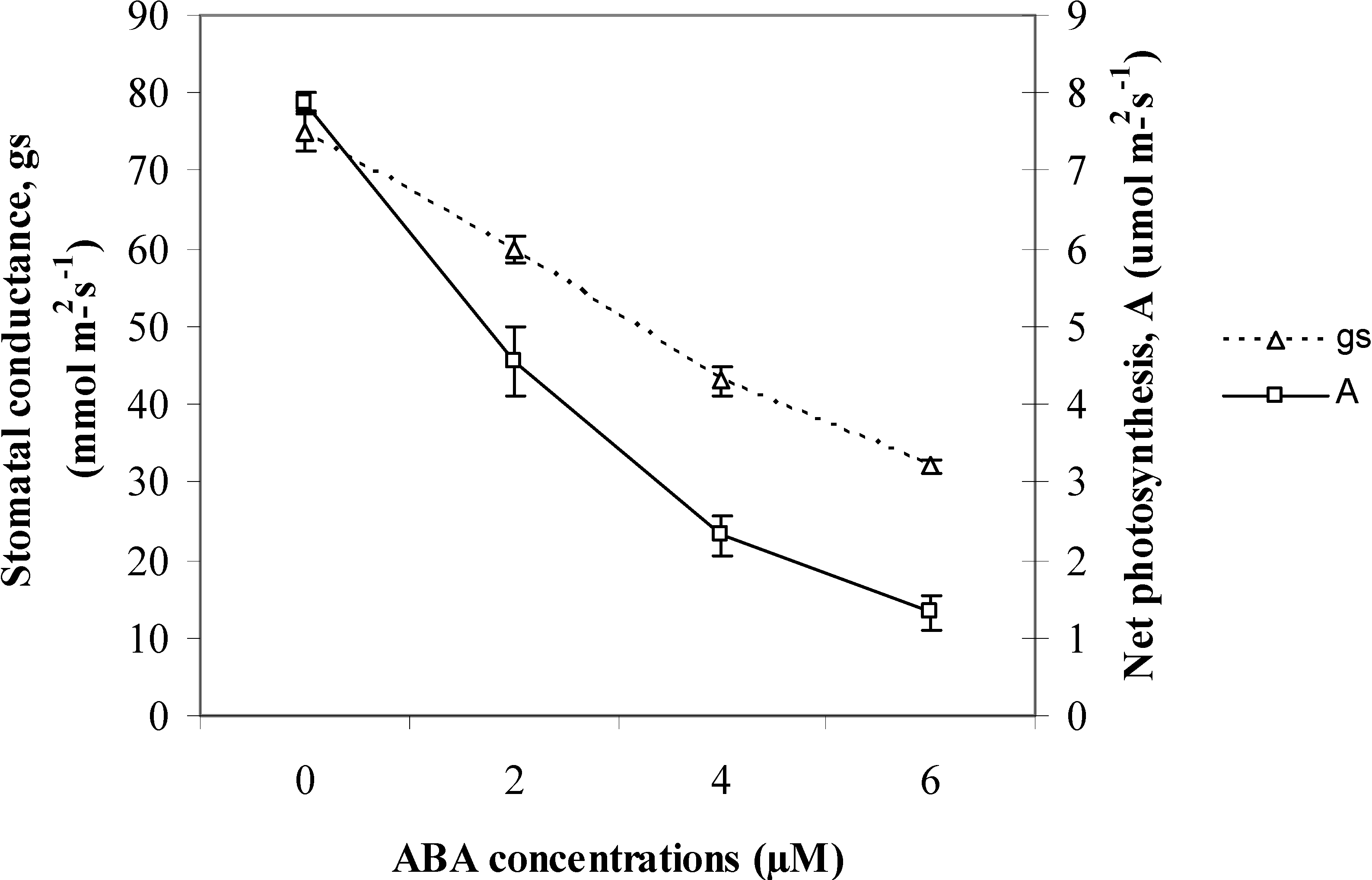 Molecules 18 07957 g001
