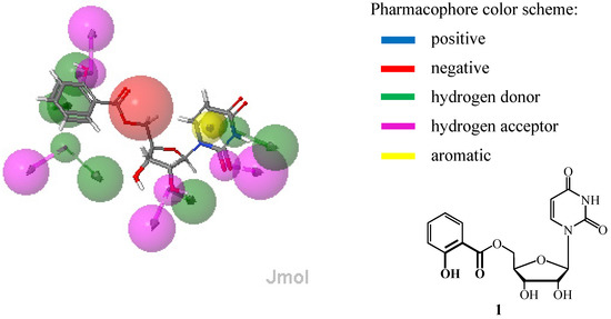 Molecules 18 08018 g001 550