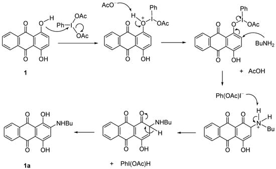 Molecules 18 08046 g003 550