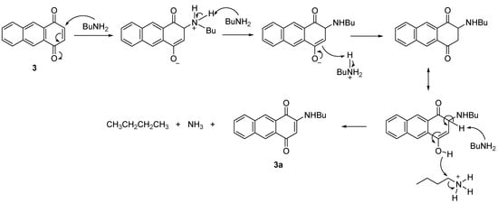 Molecules 18 08046 g007 550