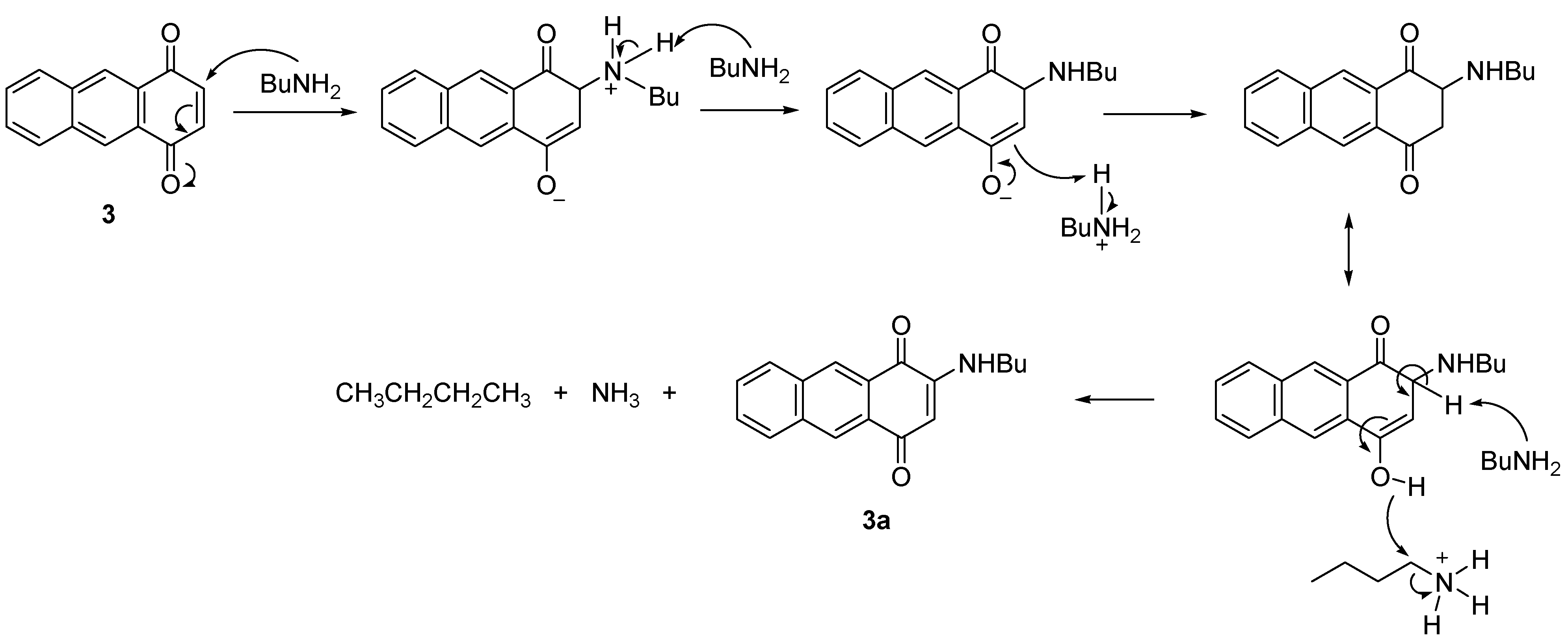 Molecules 18 08046 g007