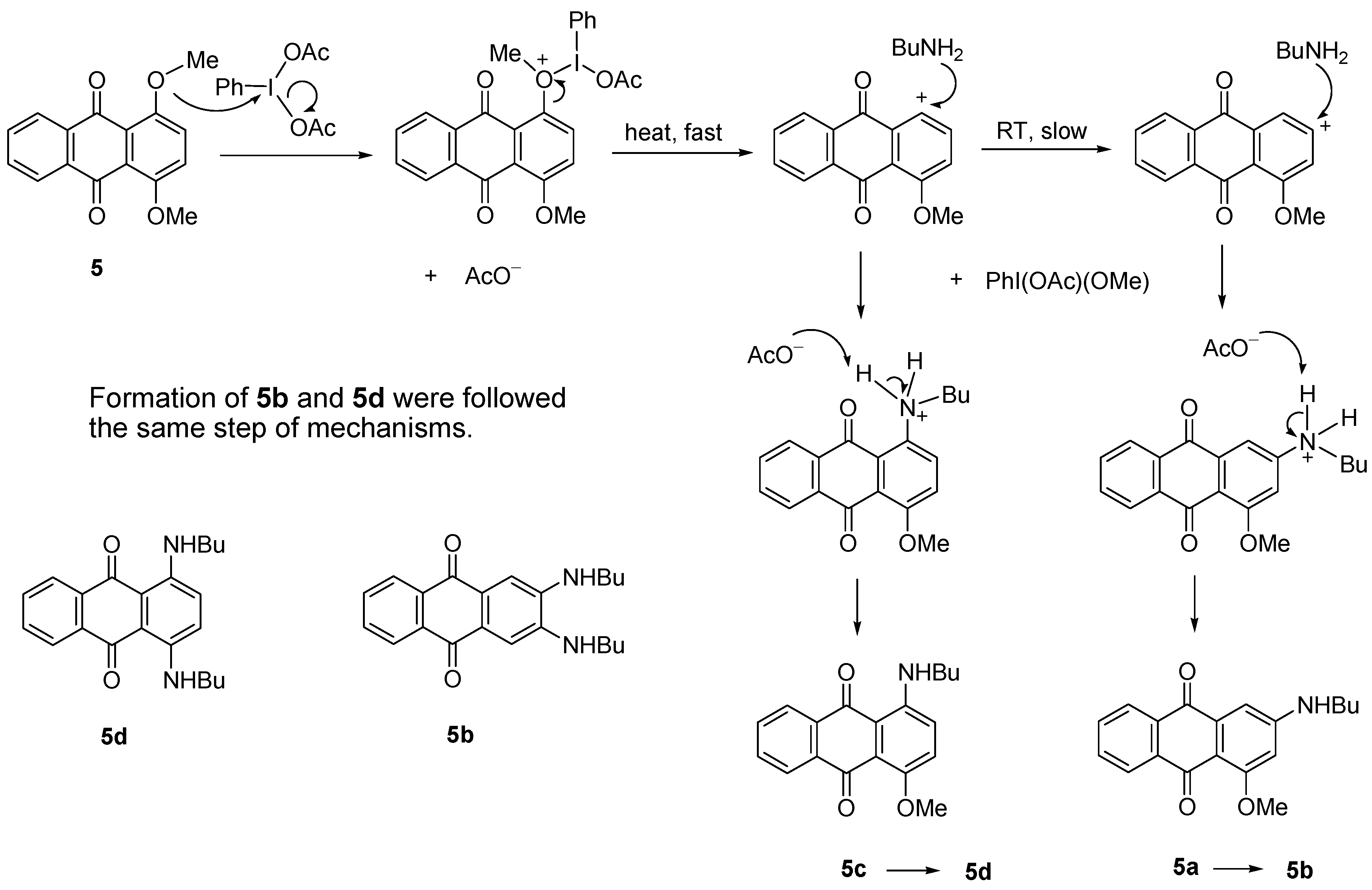 Molecules 18 08046 g008