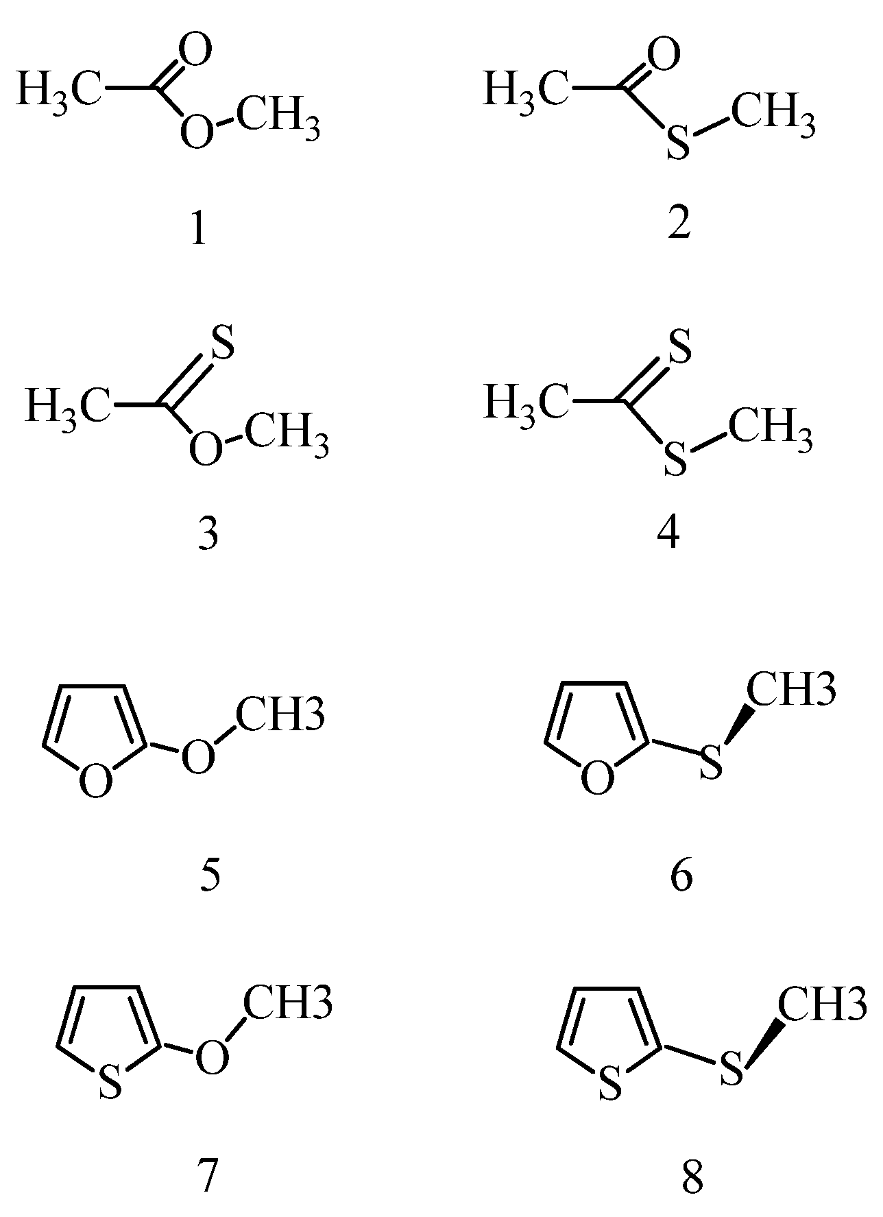 Molecules 18 08063 g001