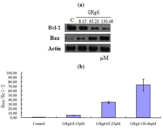 Molecules 18 08109 g007 550
