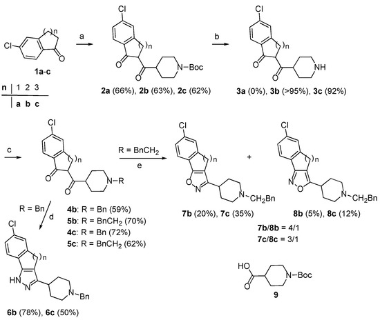 Molecules 18 08147 g003 550