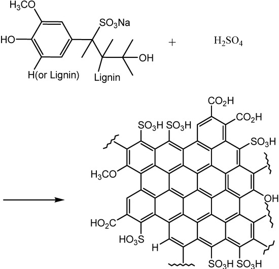 Molecules 18 08168 g004 550