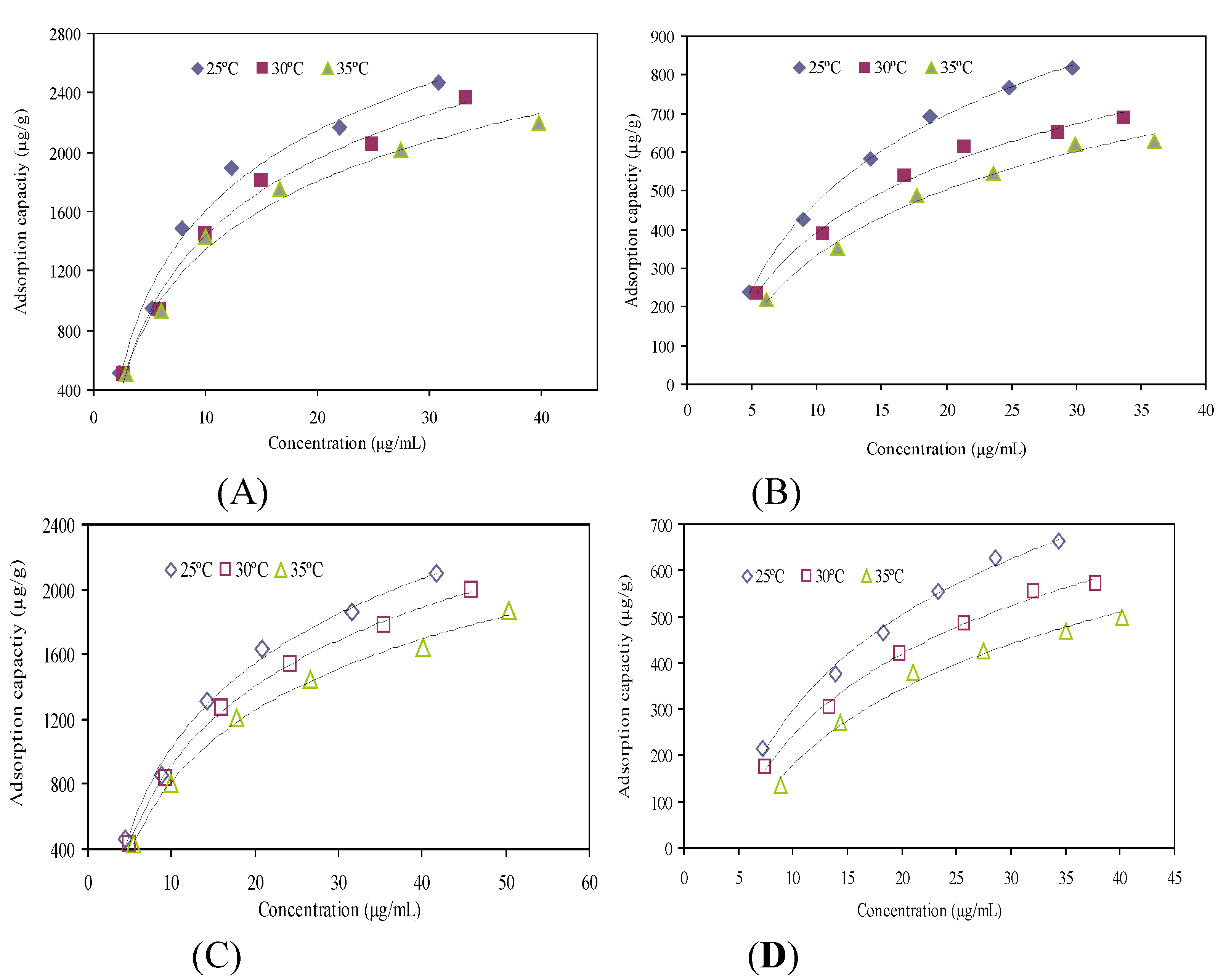 Molecules 18 08181 g002
