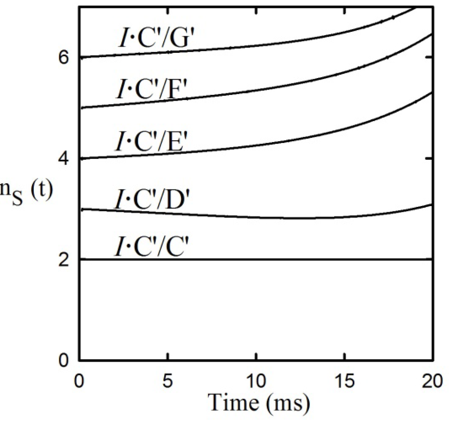 Molecules 18 08230 g004