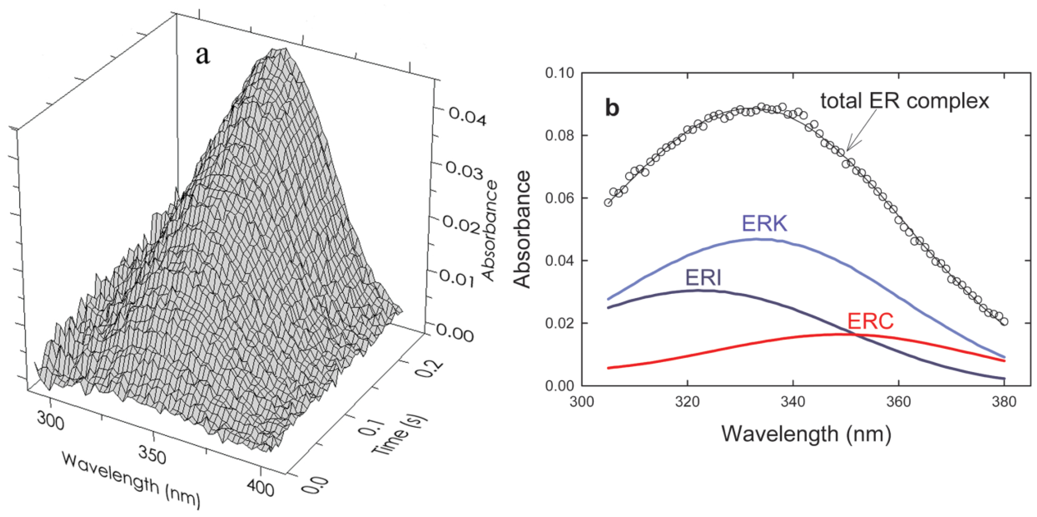 Molecules 18 08230 g005