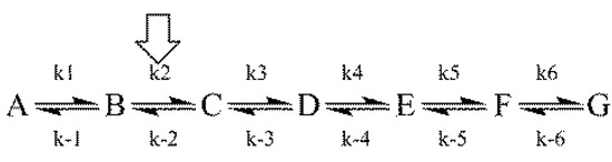 Molecules 18 08230 g008 550