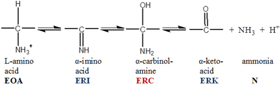 Molecules 18 08230 i010