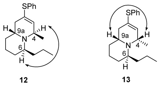 Molecules 18 08243 g002 550