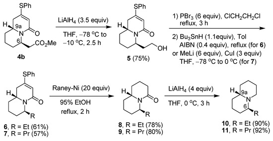 Molecules 18 08243 g004 550