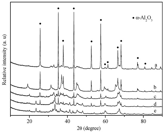 Molecules 18 08289 g007 550