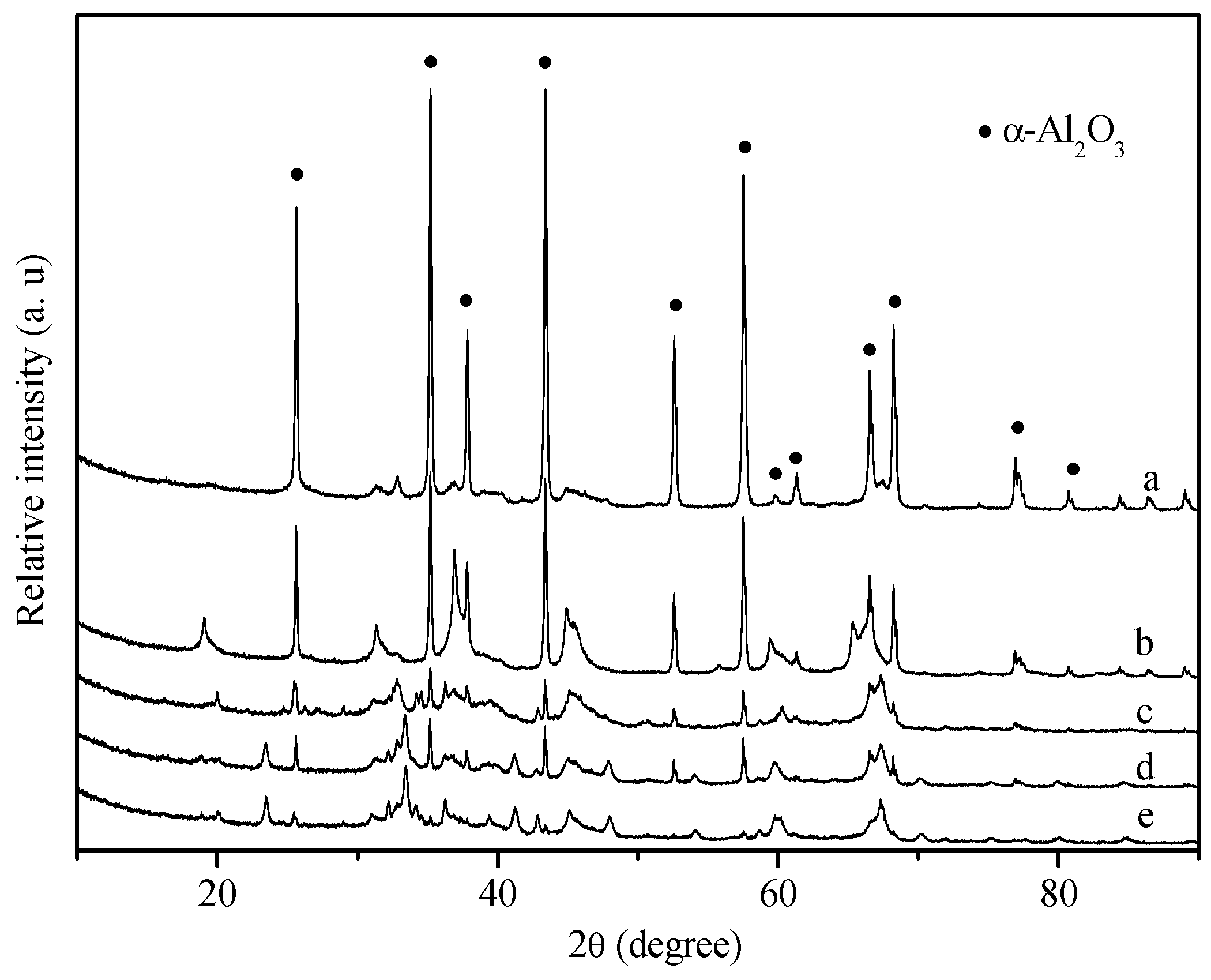 Molecules 18 08289 g007