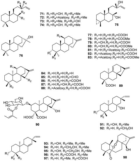 Molecules 18 08298 g003 550