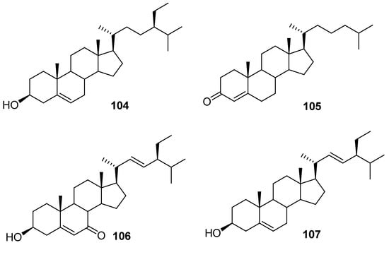 Molecules 18 08298 g005 550