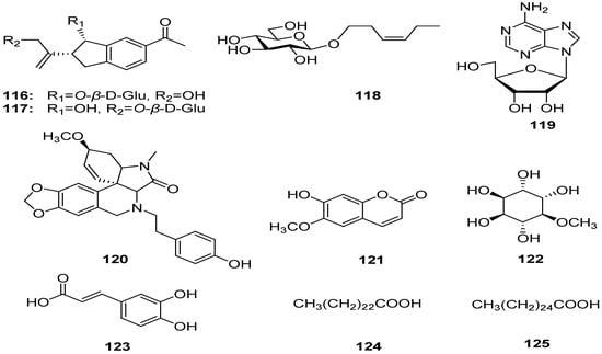 Molecules 18 08298 g007 550