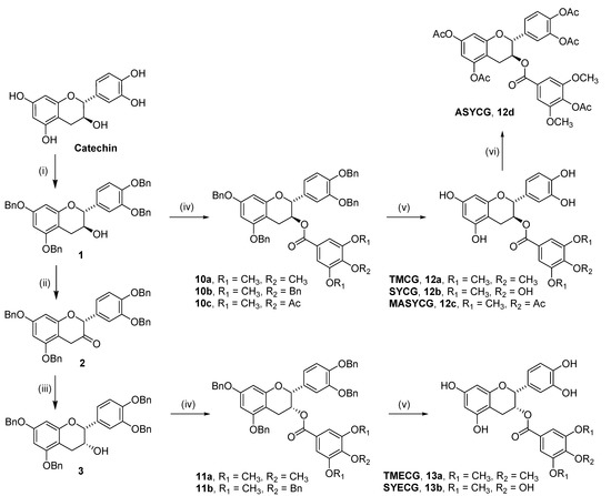 Molecules 18 08319 g006 550