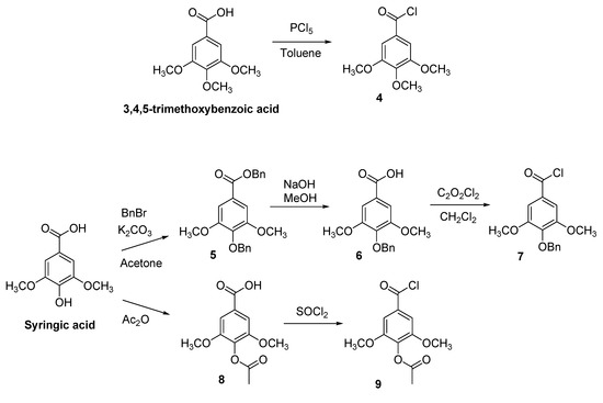 Molecules 18 08319 g007 550