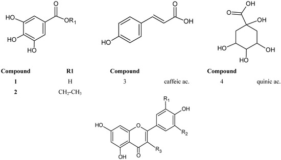 Molecules 18 08402 g001 550