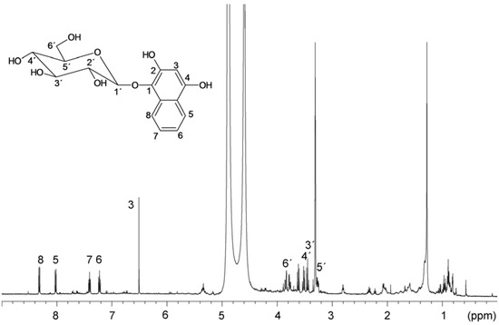 Molecules 18 08429 g004 550