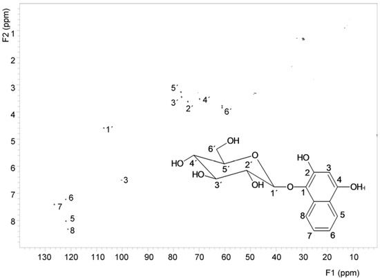Molecules 18 08429 g005 550