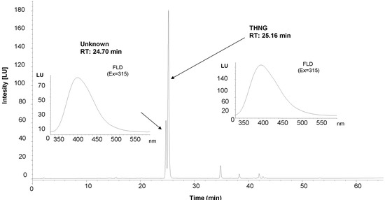 Molecules 18 08429 g006 550