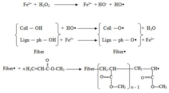 Molecules 18 08461 g005 550