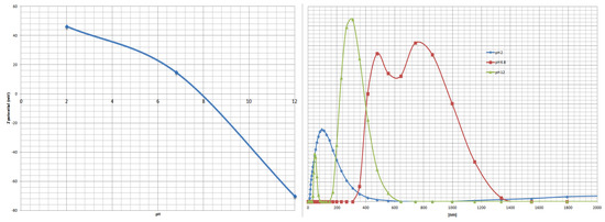 Molecules 18 08473 g007 550