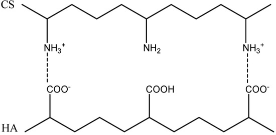 Molecules 18 08563 g002 550