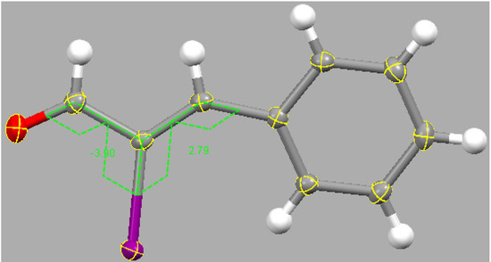 Molecules 18 08712 g002 550