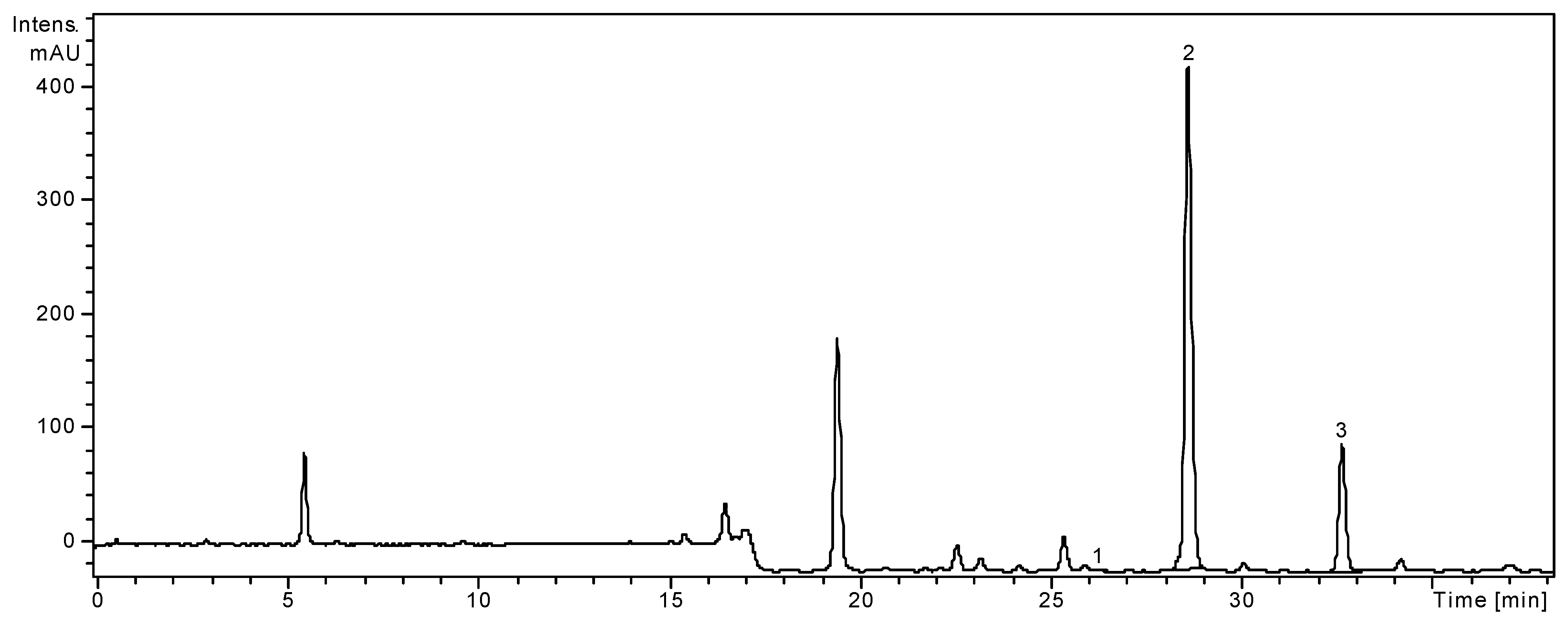 Molecules 18 08725 g001