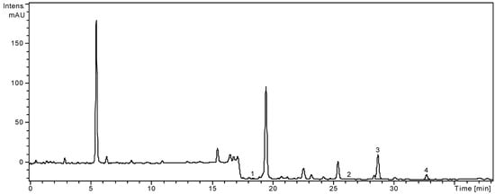 Molecules 18 08725 g002 550