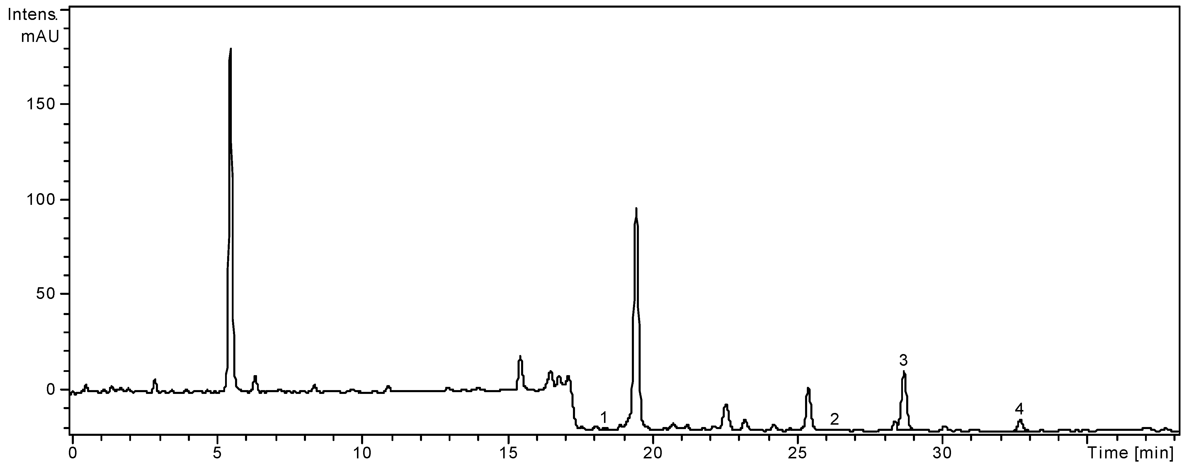 Molecules 18 08725 g002