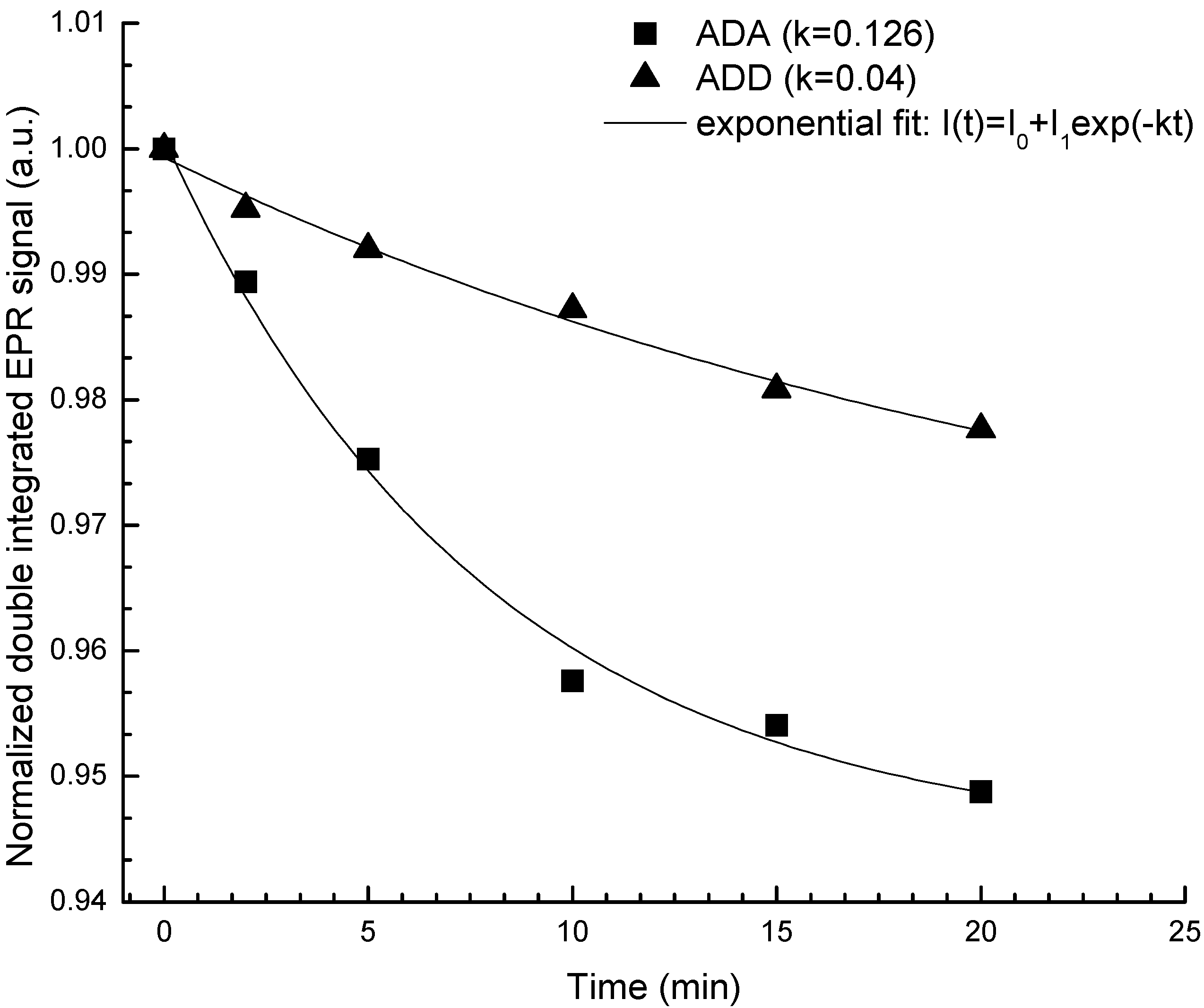 Molecules 18 08725 g003